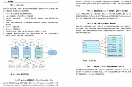 五面斬獲阿里飛豬Offer 4000頁計算機網絡與算法知識精要